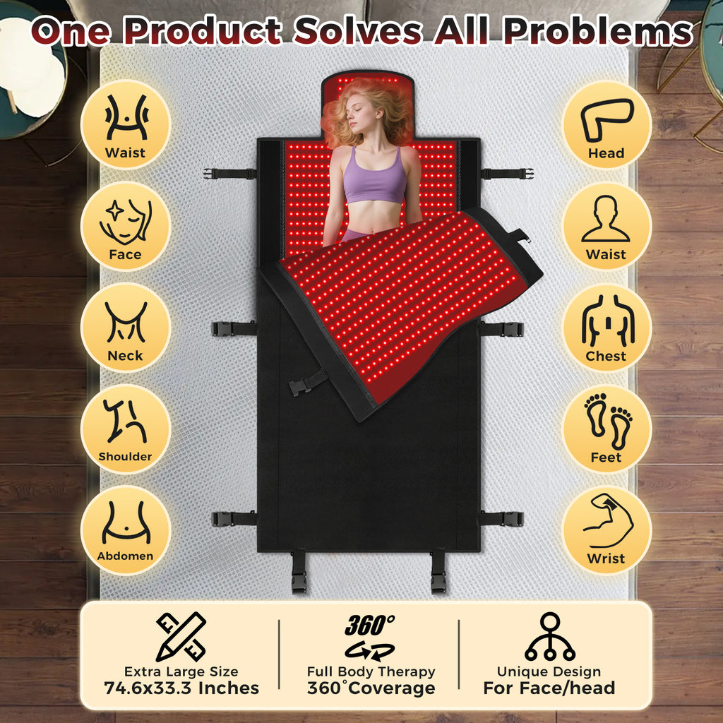 Full Body Red Light Therapy Blanket – Heated Recovery & Rejuvenation