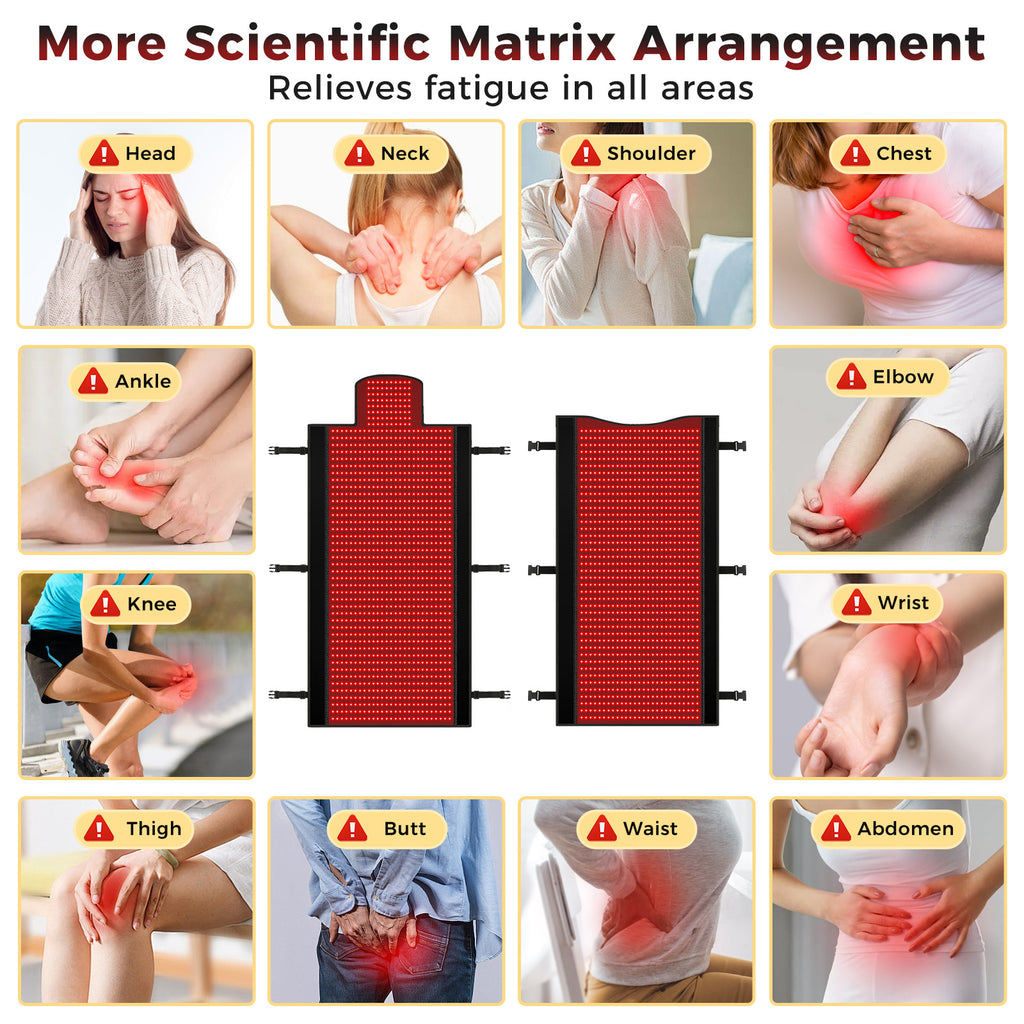 Full Body Red Light Therapy Blanket – Heated Recovery & Rejuvenation