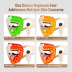 3D LED Red Light Therapy Face Mask: Series 2