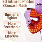 3D LED Red Light Therapy Face Mask: Series 2